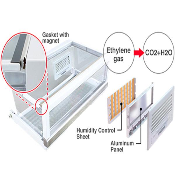 Отделение Aero-care Vege в холодильниках Hitachi